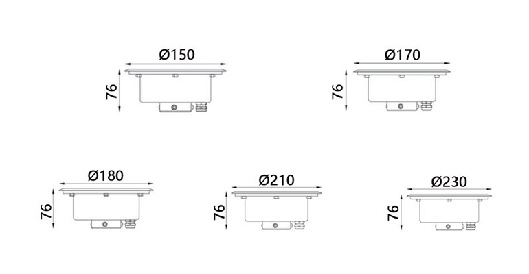 SYA-501 luz de fuente impermeable