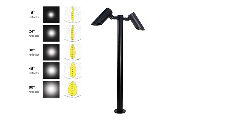 SYA-1238 led luz de césped