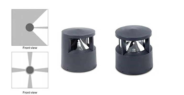 SYA-1405 Luzes de pilar exterior